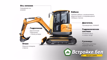 Устройство-мини-экскаватора-1.jpg